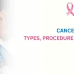 Cancer Biopsy procedure explained by surgical oncologist