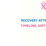 RECOVERY AFTER CANCER SURGERY