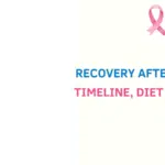 RECOVERY AFTER CANCER SURGERY