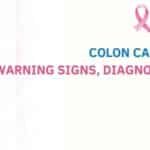 Colon Cancer Symptoms